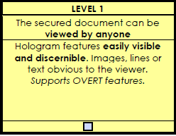 Level 1 Custom Hologram Security Features