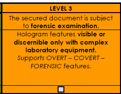 Level 3 Custom Hologram Security Features