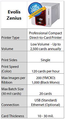 Evolis Zenius card printer quick specs - IDCardGroup.com