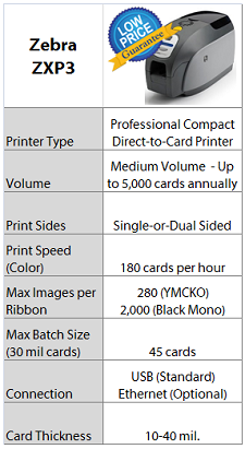 Compare ZXP 3 Card Printer Quick Specs - at IDCardGroup.com