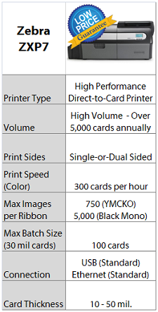 Zebra ZXP7 Quick Specs Chart at IDCardGroup.com