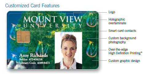 Custom College & University ID Options - IDCardGroup.com