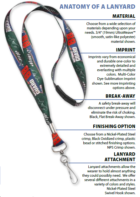See the elements of a neck lanyard