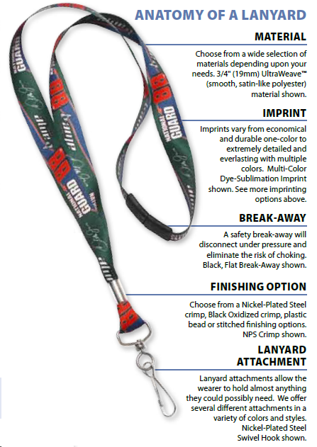 Which Lanyard Attachments are Most Common?