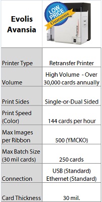 Evolis Avansia retransfer card printer Quick Specs - IDCardGroup.com
