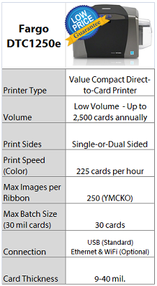 Fargo DTC1250e Quick Specs - IDCardGroup.com